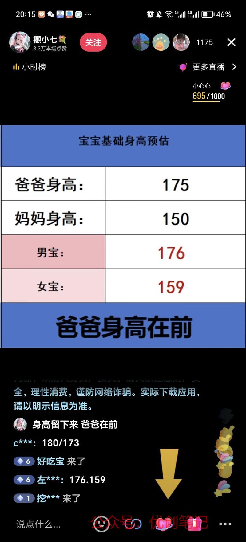 一个简单的小孩身高预测直…#情报-搞钱线报📢论坛-网创交流-优创圈